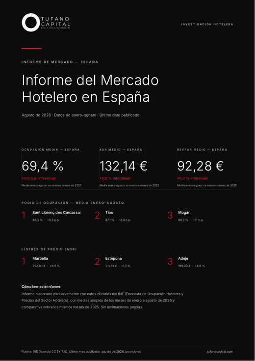 Portada del informe de octubre de 2026